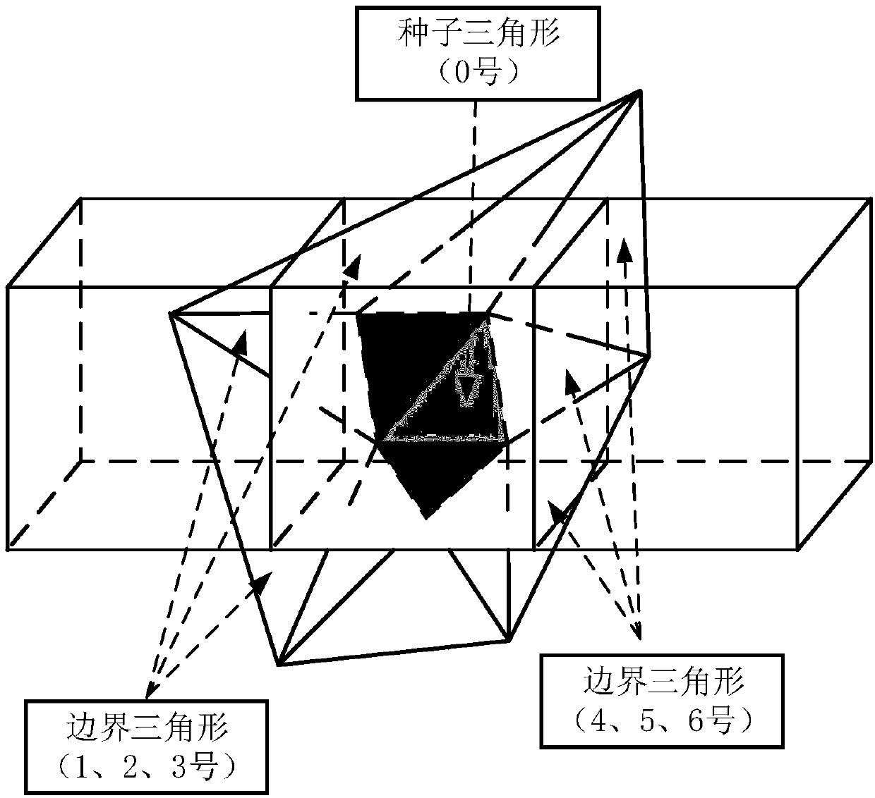 Multi-axis machining interference detection and processing method based on two-stage voxelization model