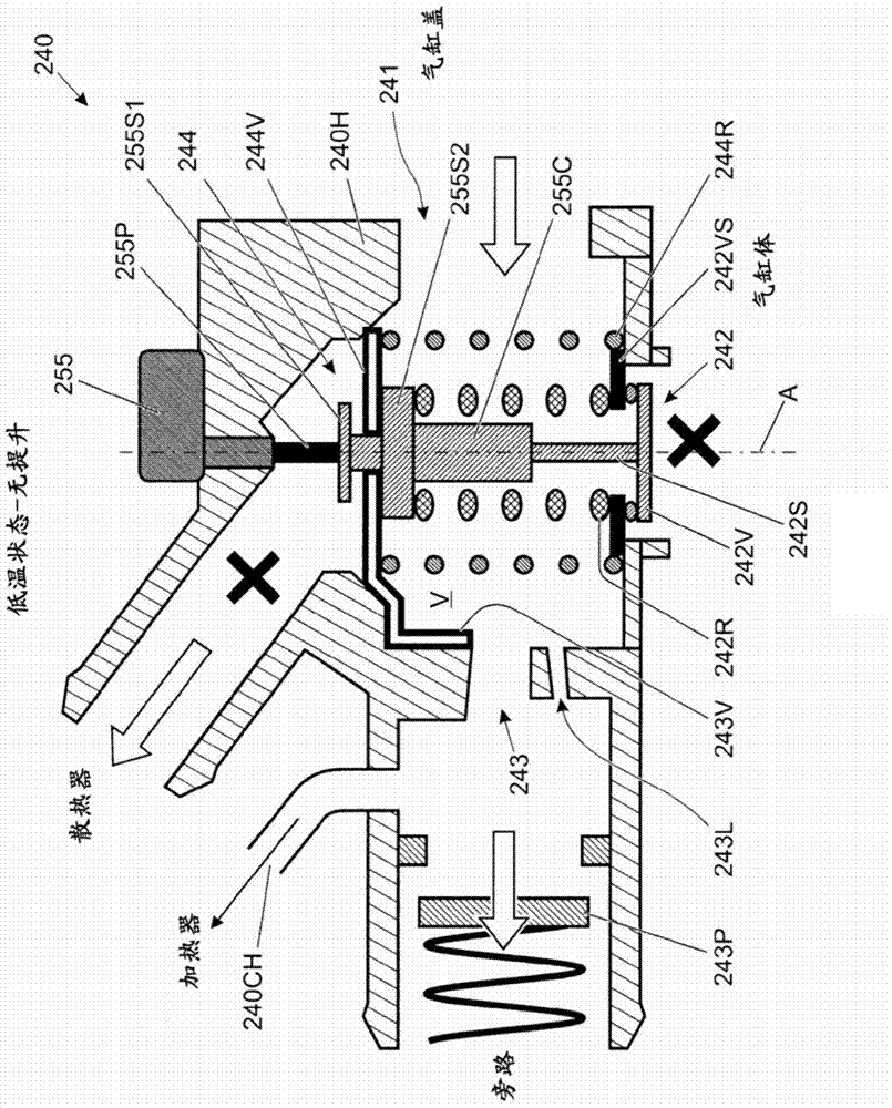 Motor vehicle engine cooling system and method