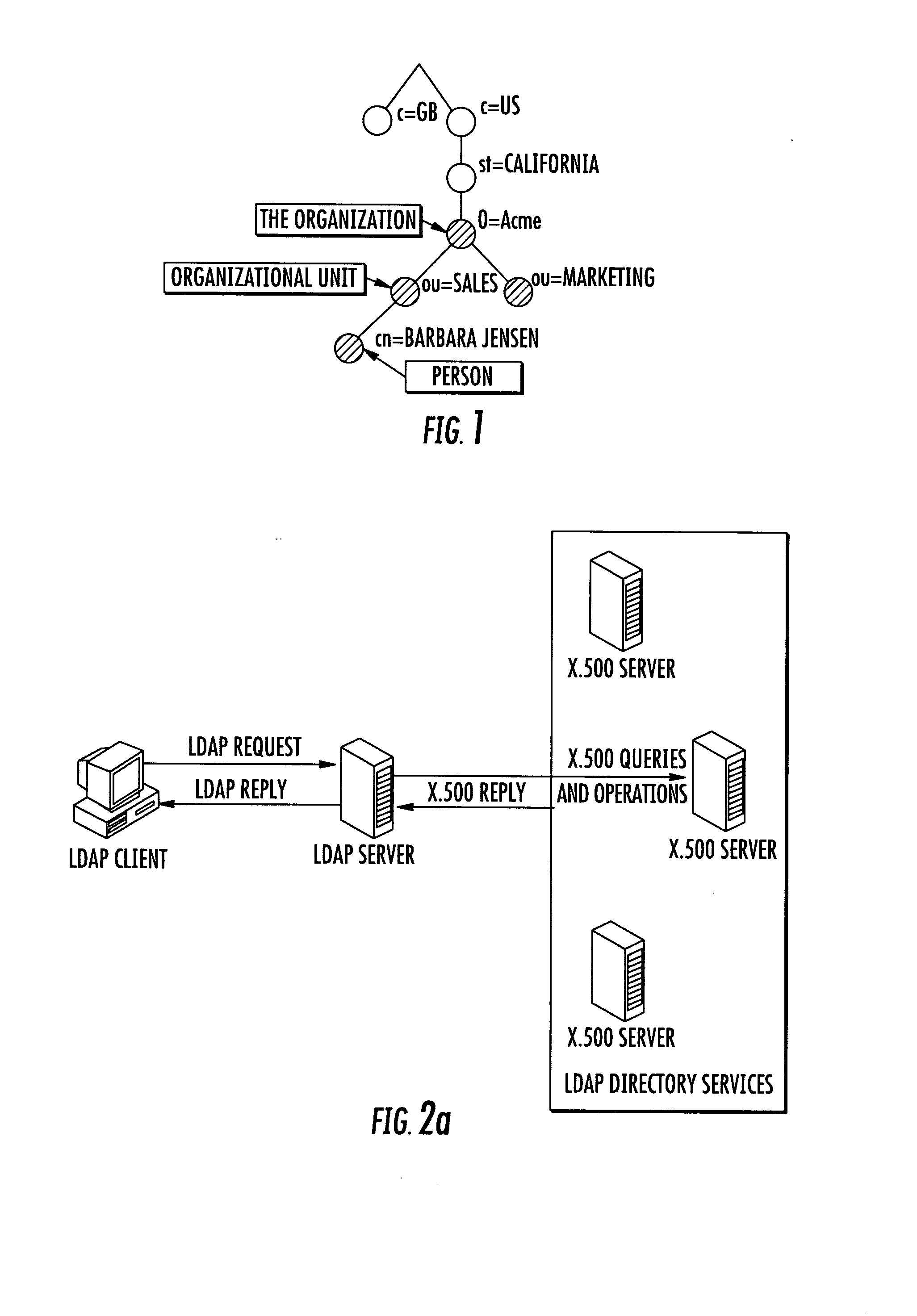 Method for accessing structured data in IC cards