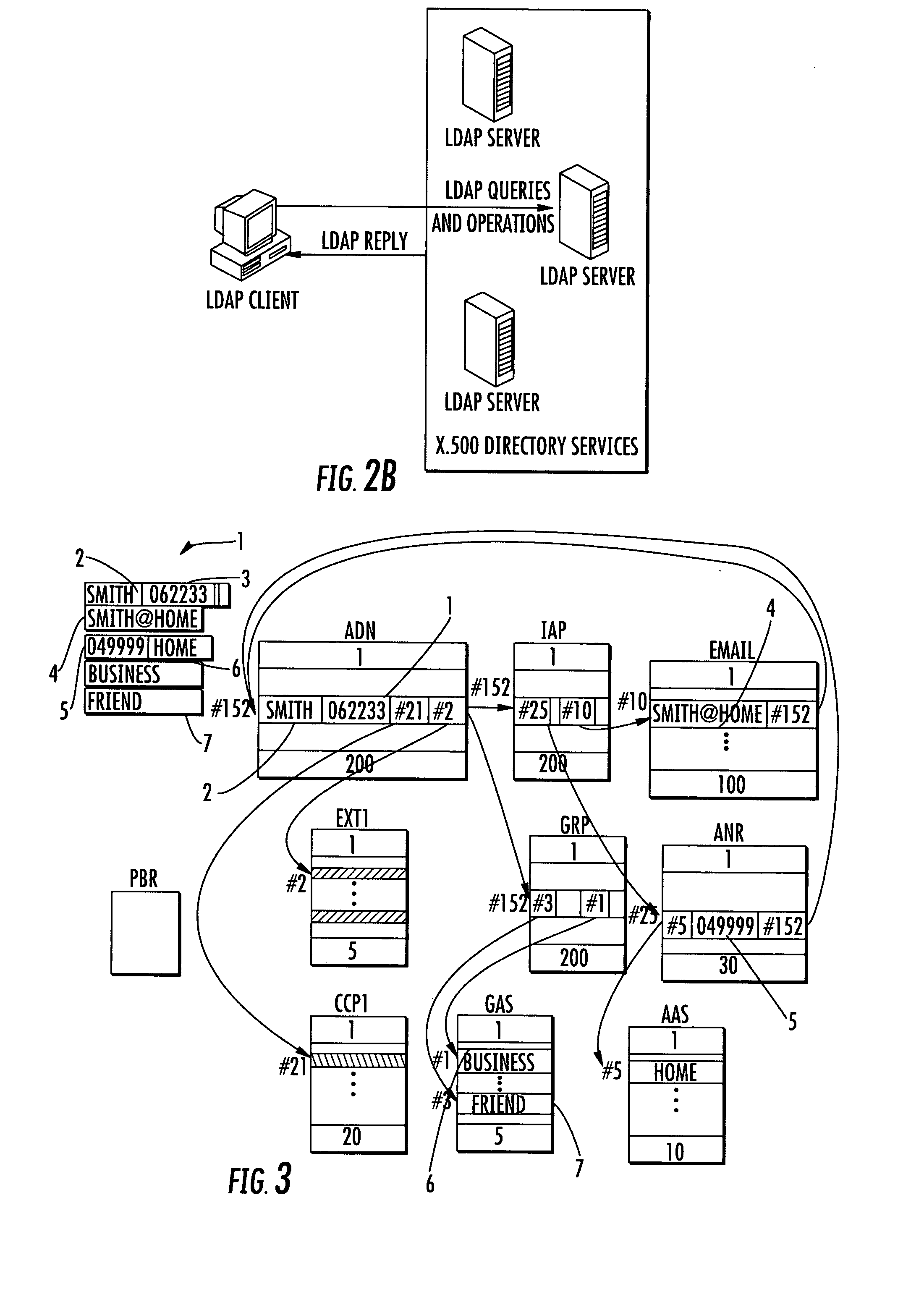 Method for accessing structured data in IC cards
