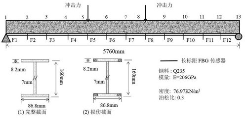 Two-stage detection method and system for structural corrosion based on rapid vibration test