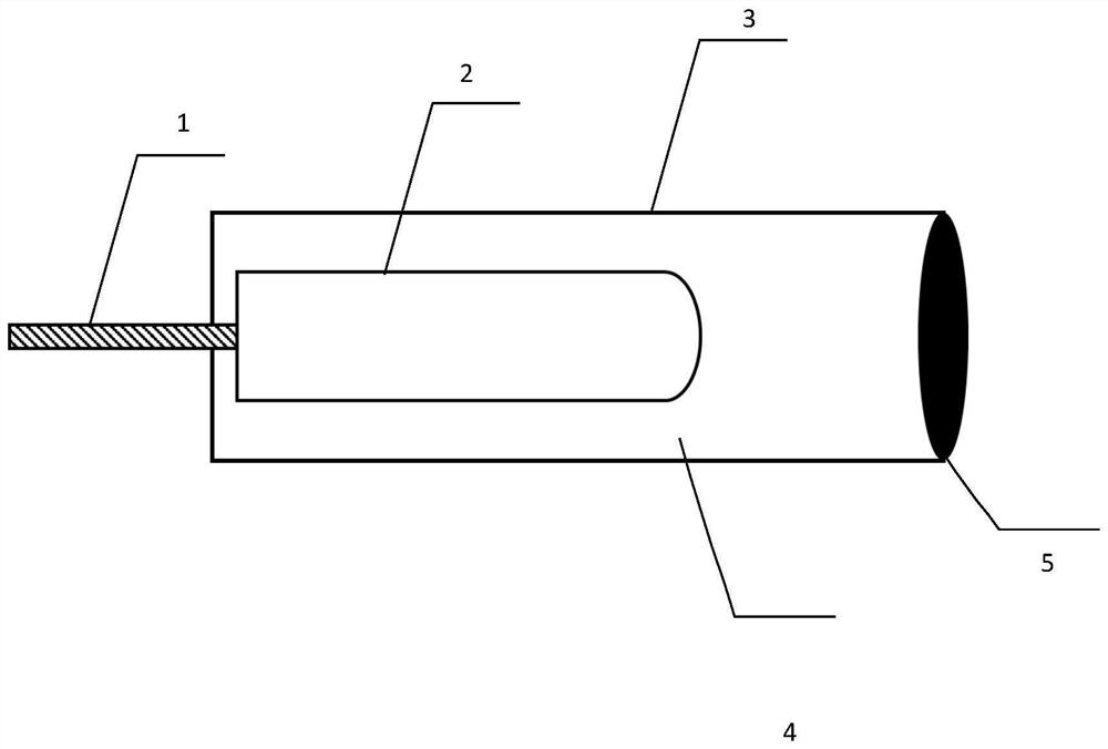 Device and method for accurately measuring magnetostriction micro-deformation