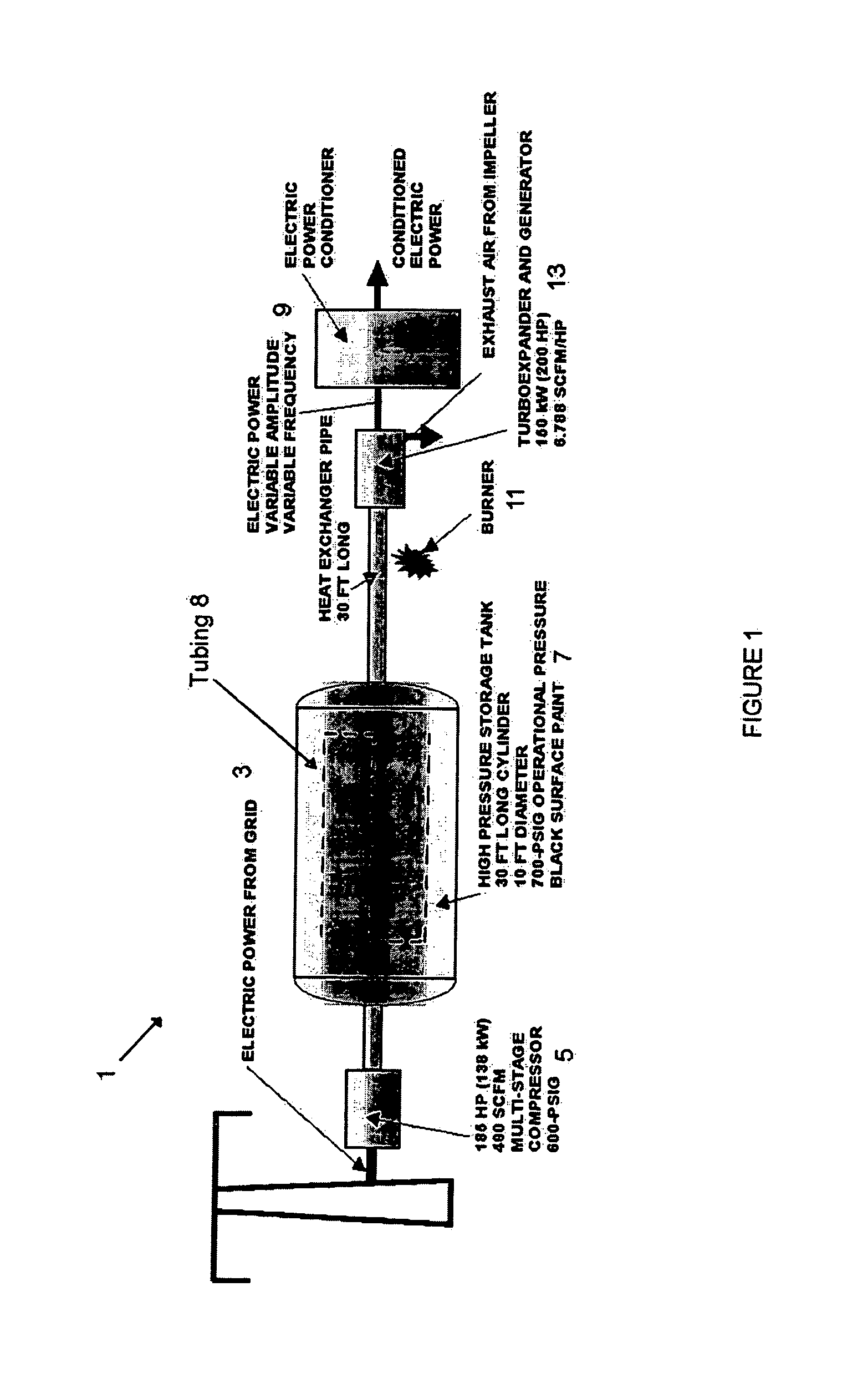 Method and apparatus for storing and using energy to reduce the end-user cost of energy