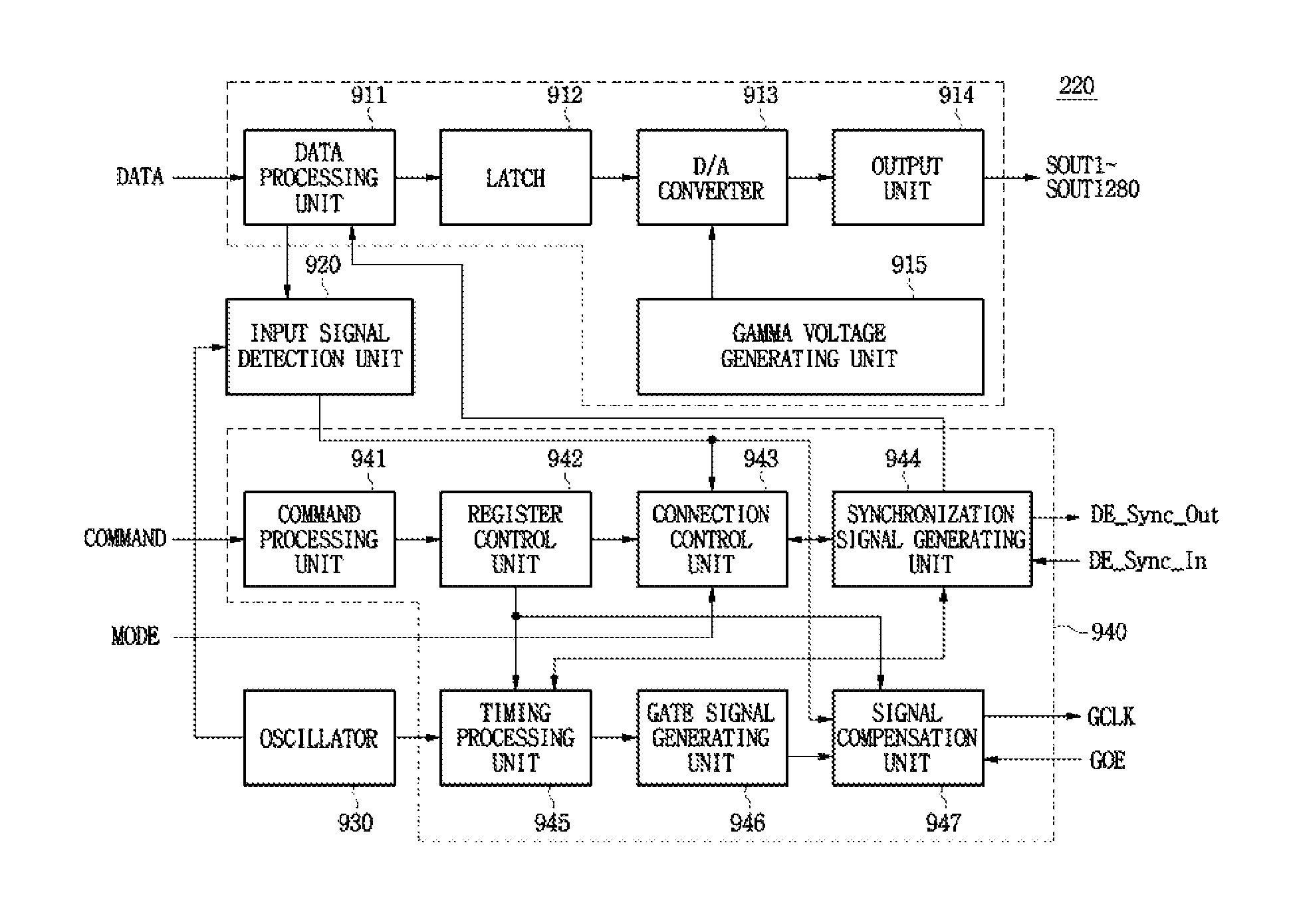 Display device having a merge source driver and a timing controller