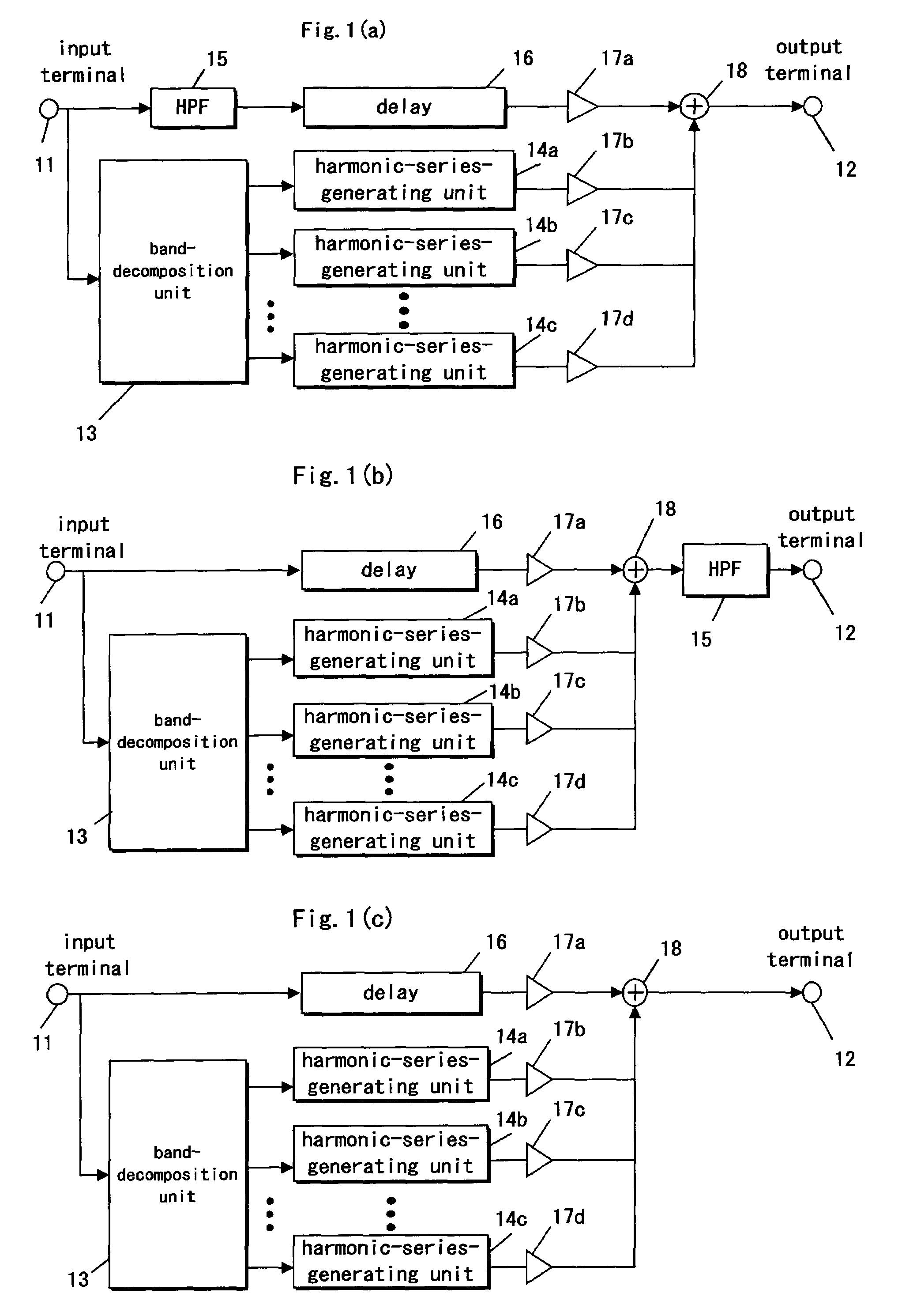 Apparatus and method for generating harmonics in an audio signal