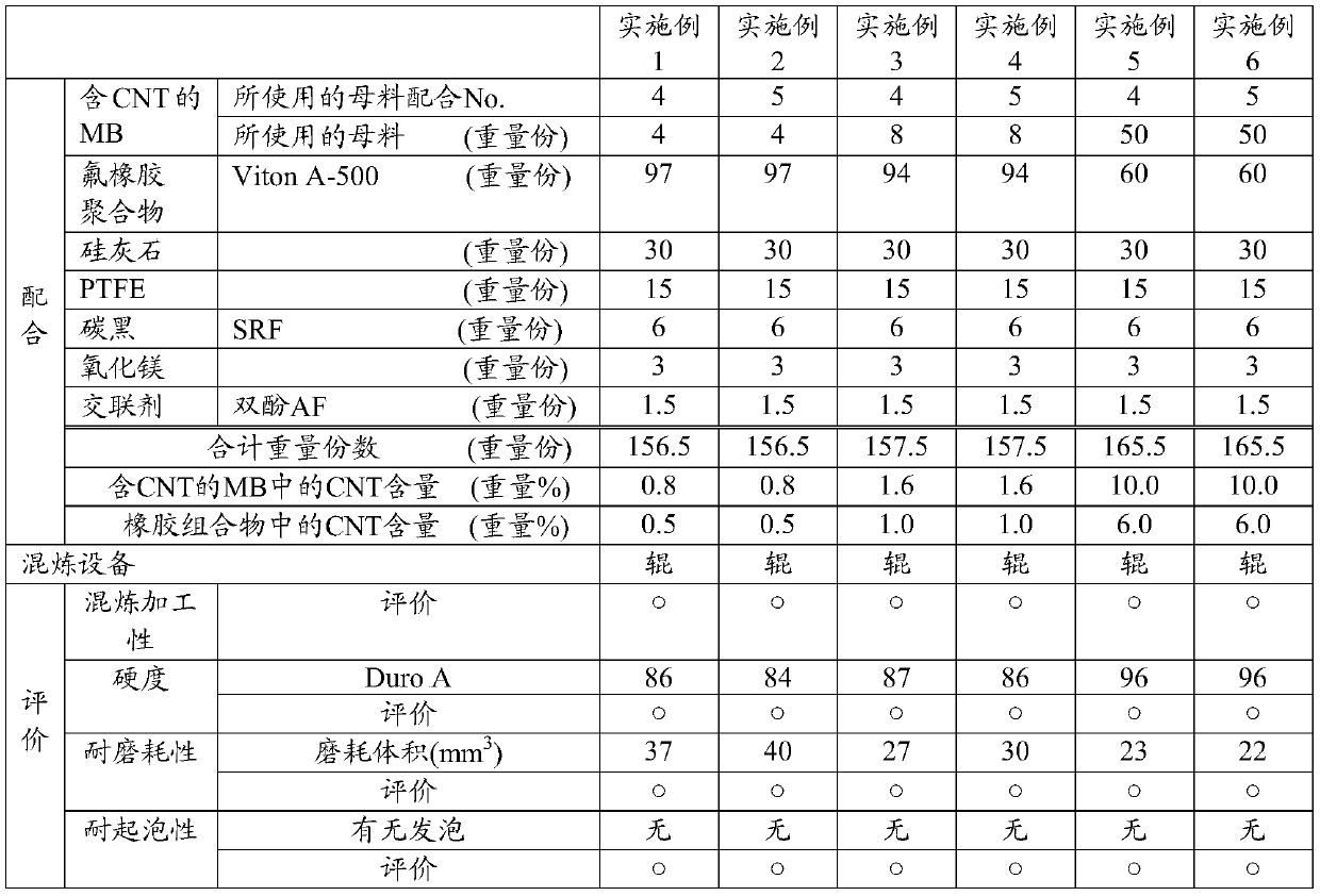 Fluororubber composition, production method therefor, and molded crosslinked fluororubber article