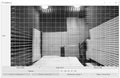 Measurement method based on visual array antenna