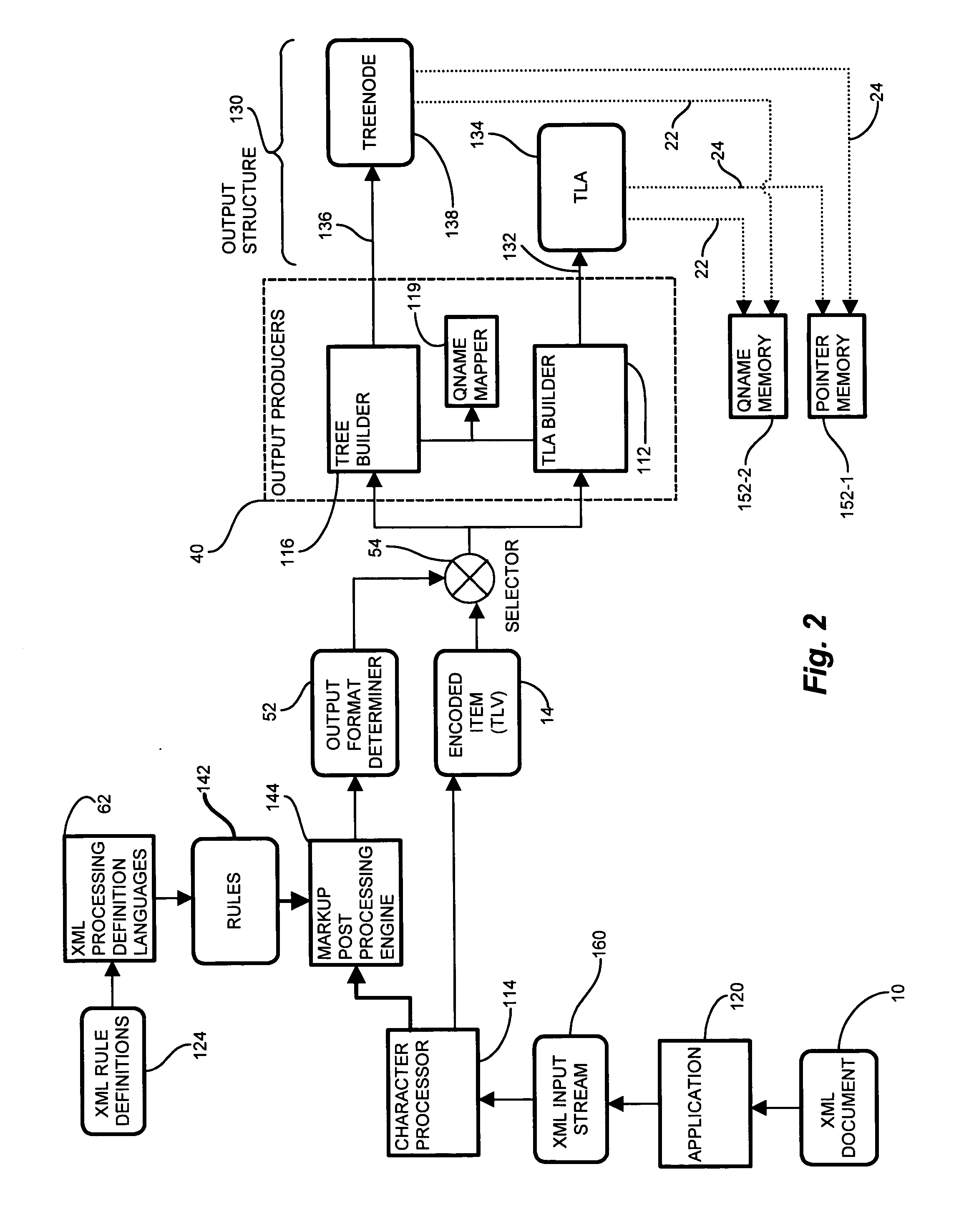 Method and apparatus for processing markup language information