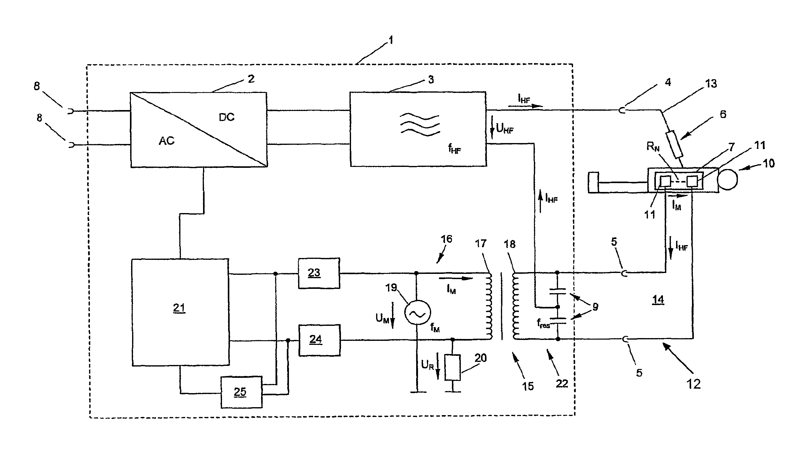 HF-surgery device and method for an HF-surgery device