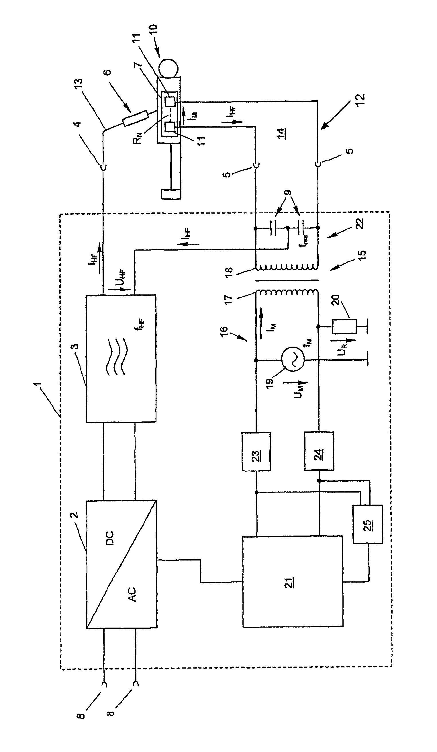 HF-surgery device and method for an HF-surgery device