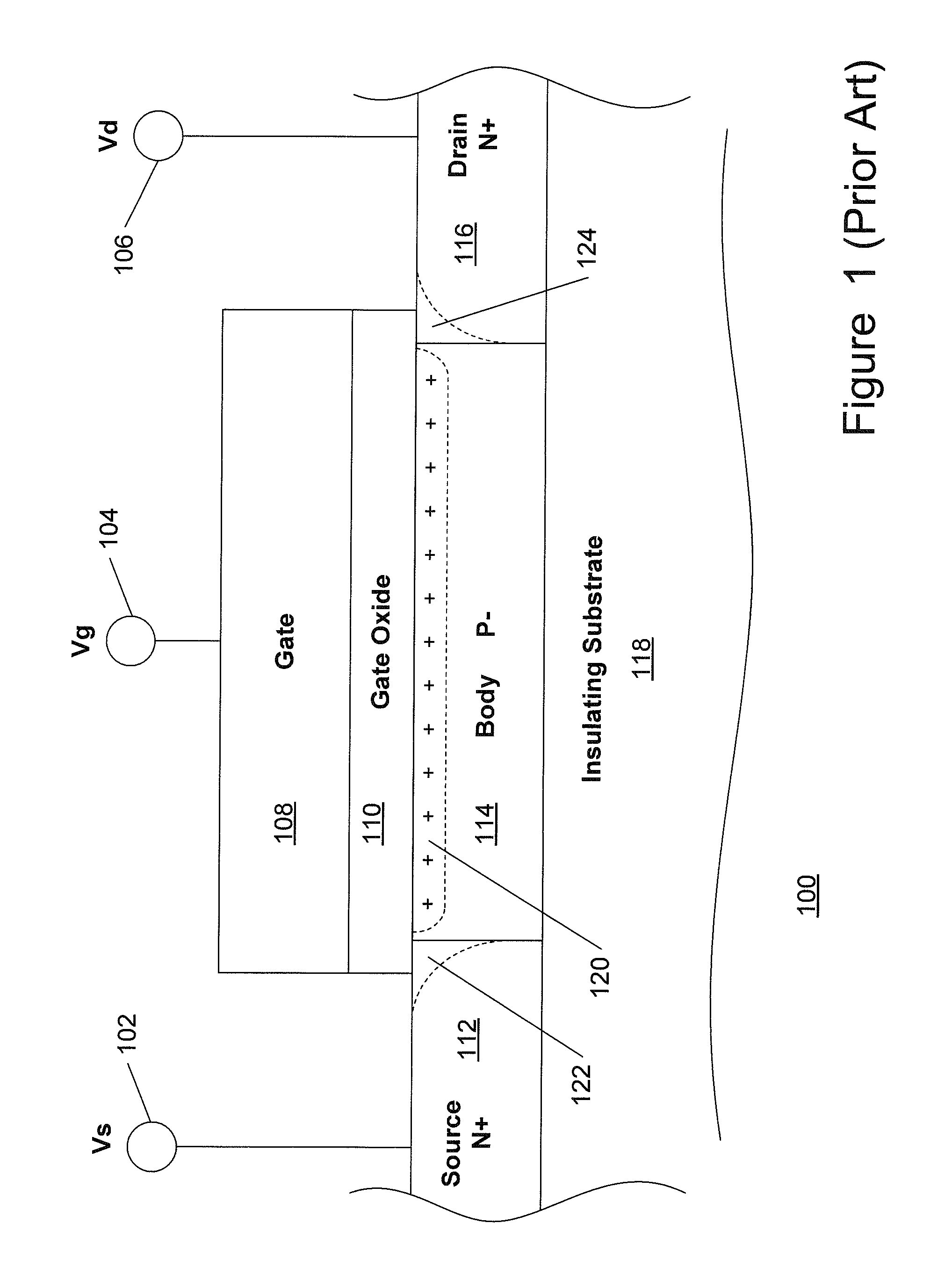 Method and apparatus for use in improving linearity of MOSFETs using an accumulated charge sink-harmonic wrinkle reduction