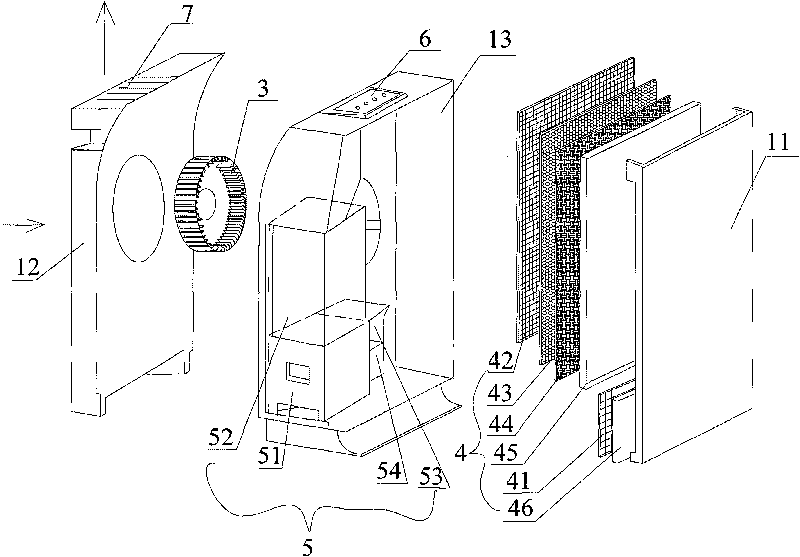 Double-effect air purification sterilization device