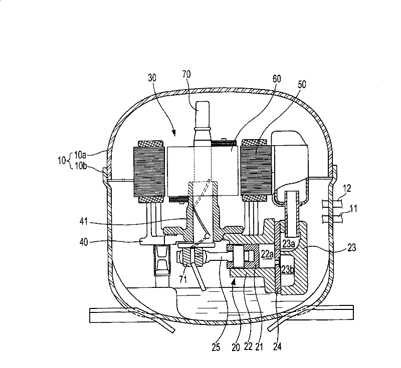 Compressor motor magnet magnetization method