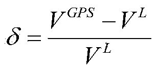 Method for improving vehicle-mounted speed chart through GPS speed information