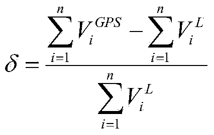 Method for improving vehicle-mounted speed chart through GPS speed information