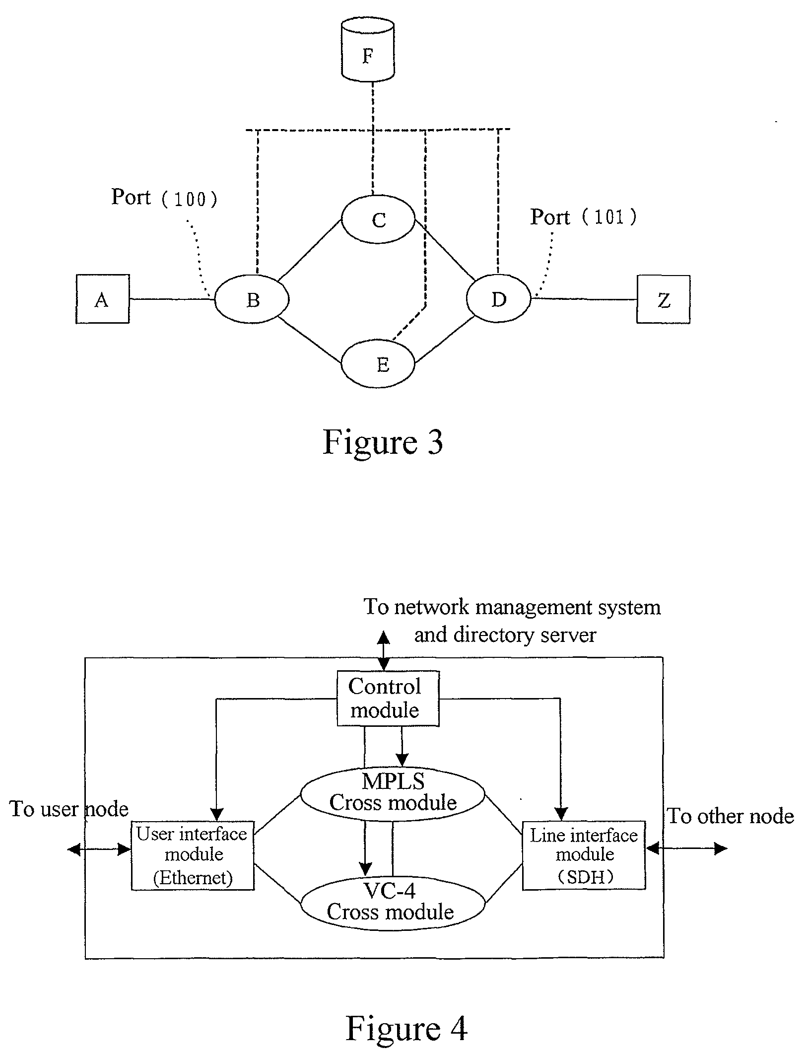 Method and System for Realizing Network Connection Service