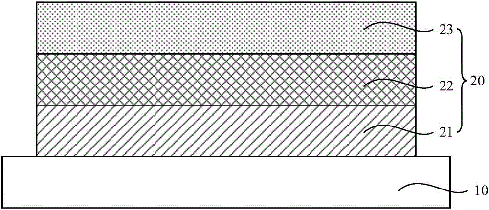 Flexible substrate, preparation method of flexible substrate and flexible display device