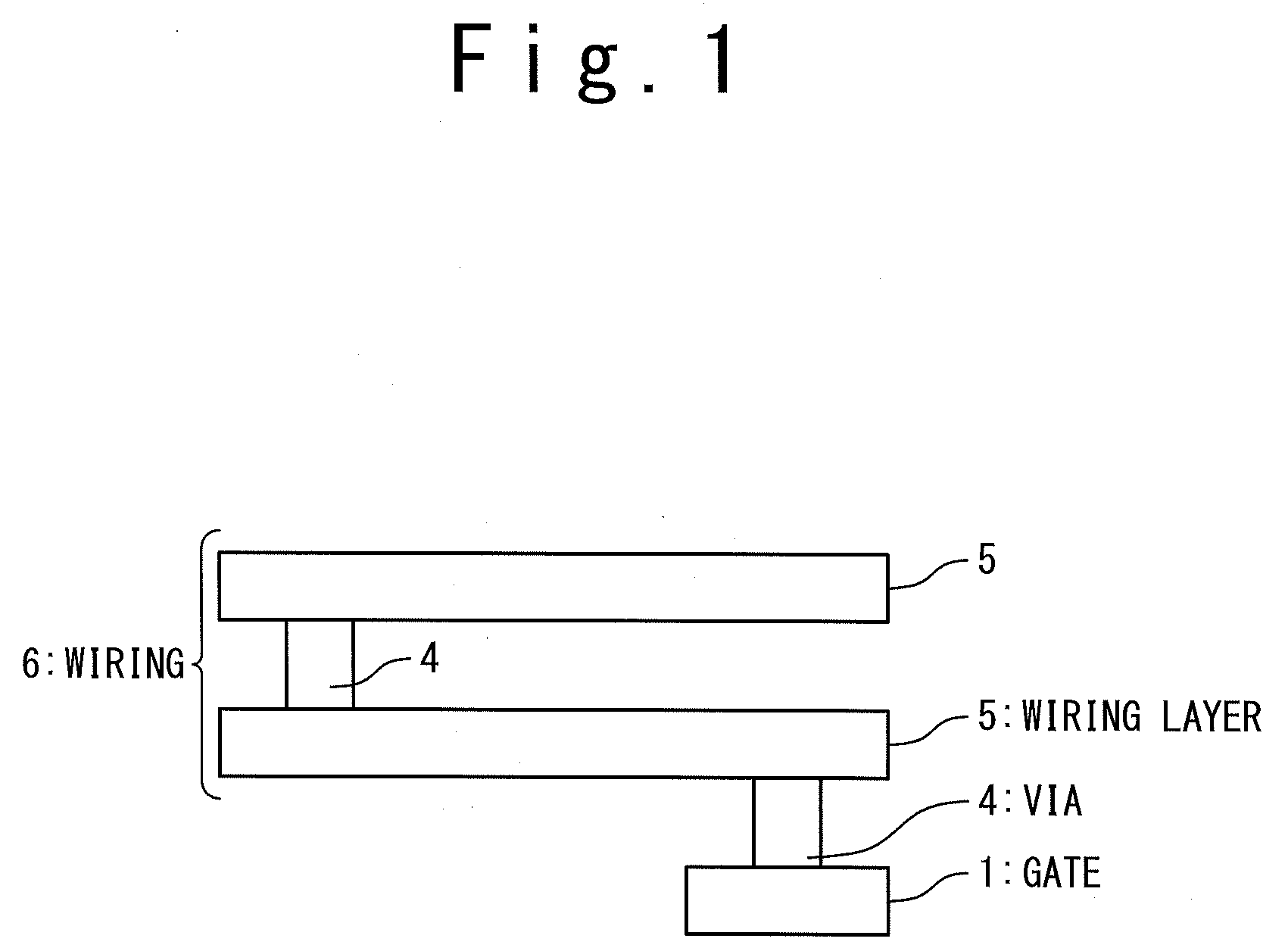 Method of designing semiconductor device