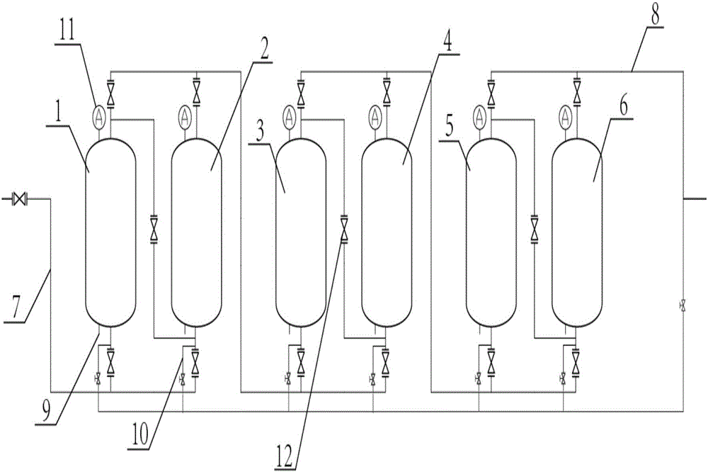 Device for gradually adsorbing and purifying ammonia gas and method for utilizing device to purify ammonia gas