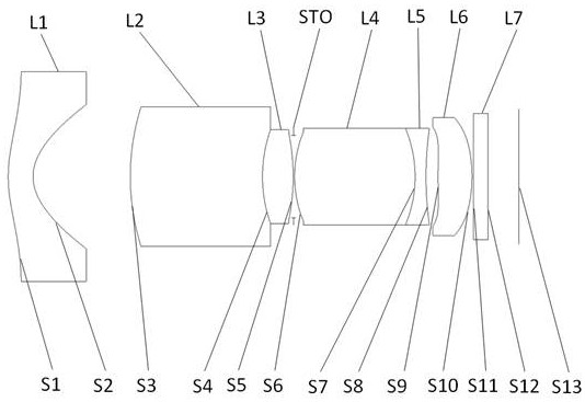 Optical lens and imaging equipment