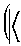 Adaptive filter for channel estimation with adaptive step-size