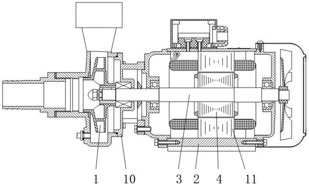 Centrifugal pump of asynchronous-starting permanent-magnet-synchronous motor