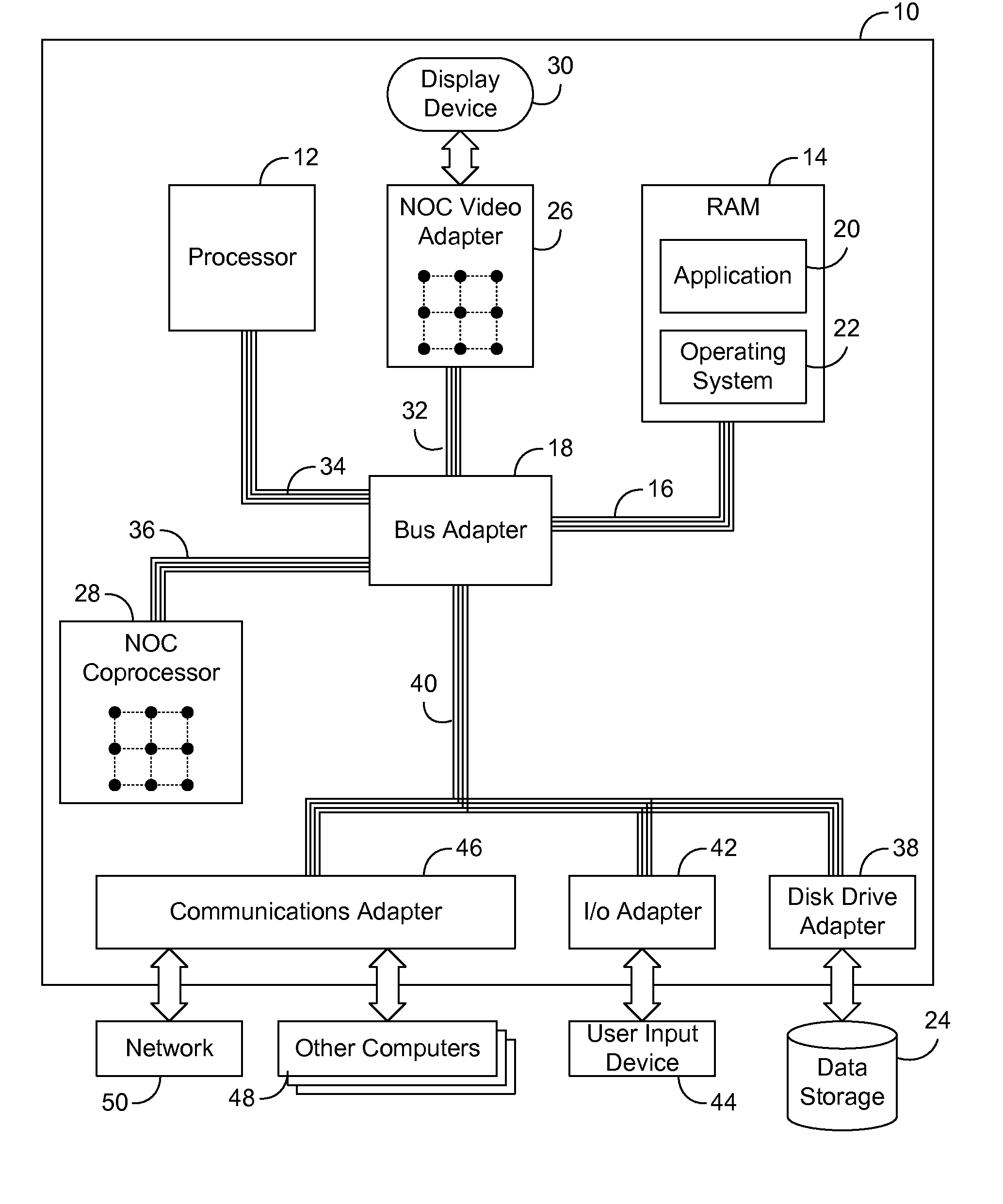 Rolling texture context data structure for maintaining texture data in a multithreaded image processing pipeline