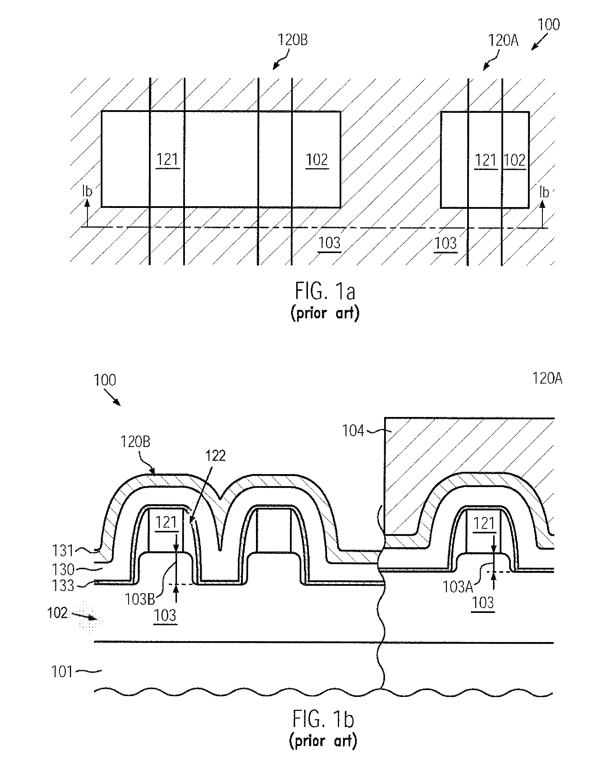 Technique for reducing topography-related irregularities during the patterning of a dielectric material in a contact level of closely spaced transistors