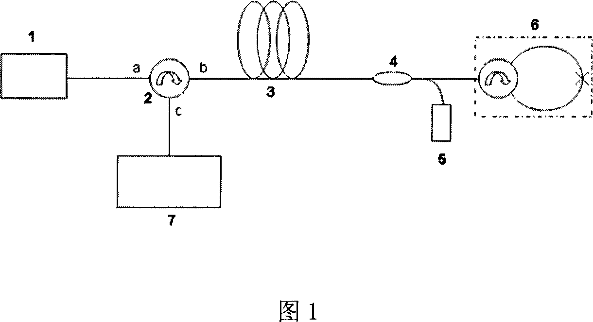 L wave band bilateral backward pump erbium-doped optical fiber amplifier
