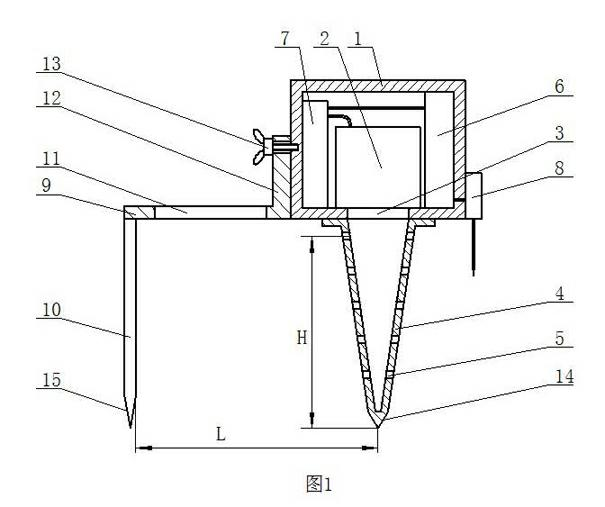 Method for killing grubs of underground pests