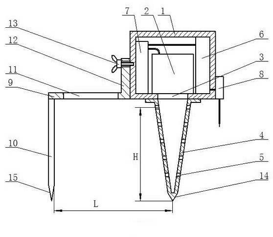 Method for killing grubs of underground pests