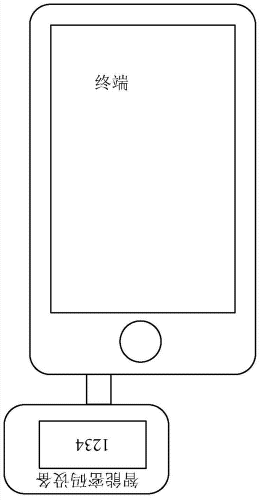 Information display method and device