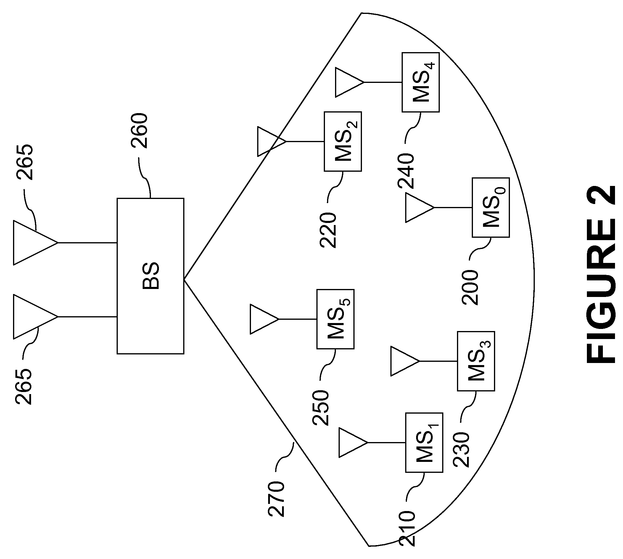 Method and Apparatus for Sharing a Group Resource in a Wireless SDMA System