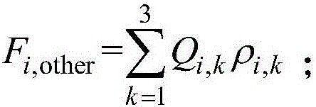 Method for optimizing provincial new energy purchasing quantity under peak and valley electricity prices