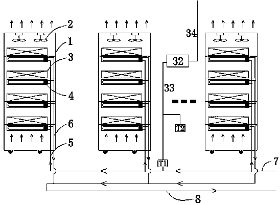 A heat pipe internal circulation type secondary refrigerant loop server cabinet heat dissipation system