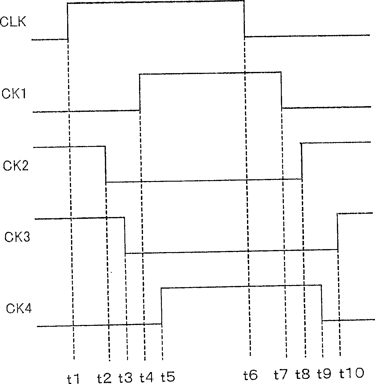 Switch control circuit, delta-sigma modulation circuit, delta-sigma modulation type AD convertor