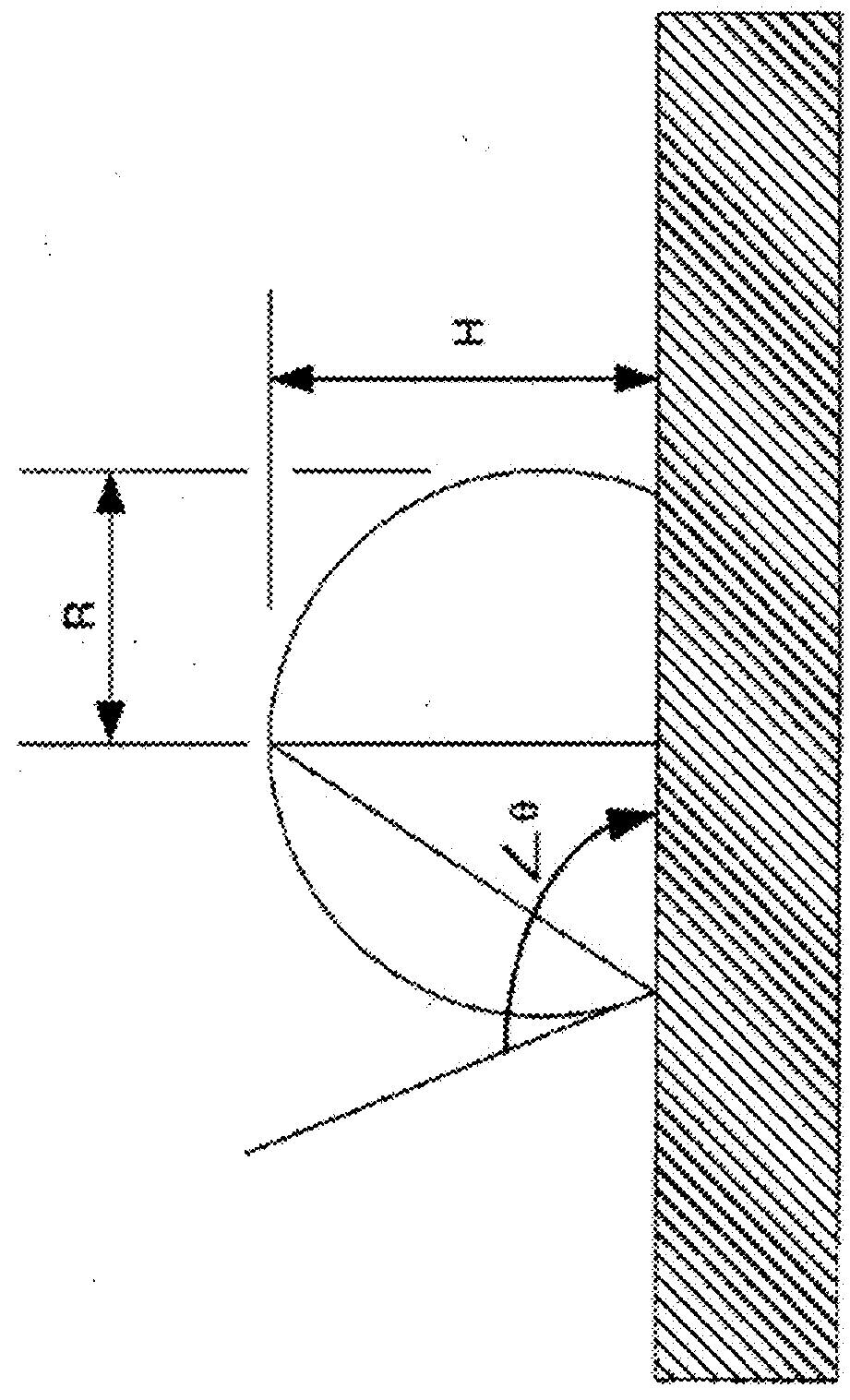 Compositions on plasma-treated surfaces