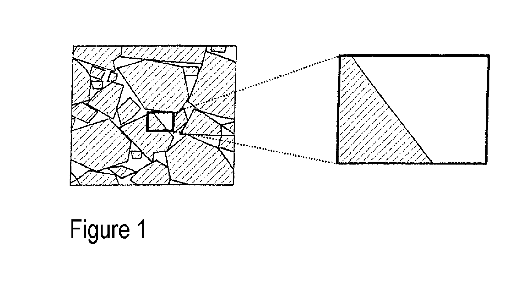 Soft-magnetic material and process for producing articles composed of this soft-magnetic material