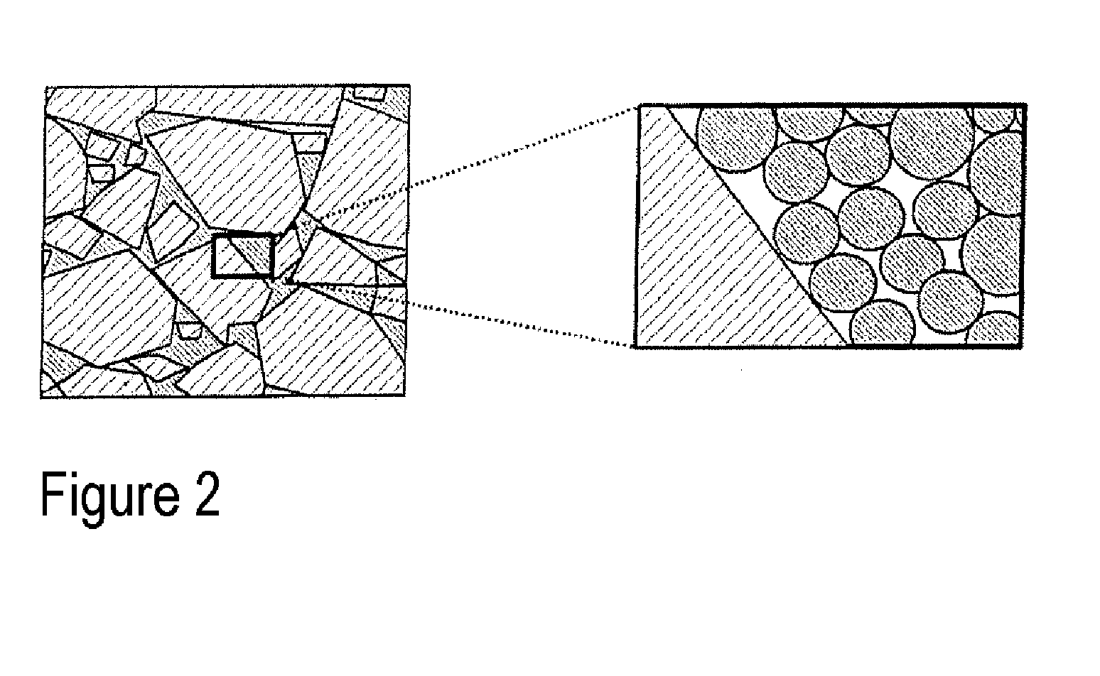 Soft-magnetic material and process for producing articles composed of this soft-magnetic material