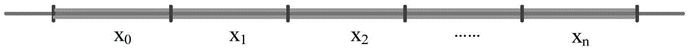 Method for setting temporary speed limit of high-speed railway based on graphic elements of ctc station map