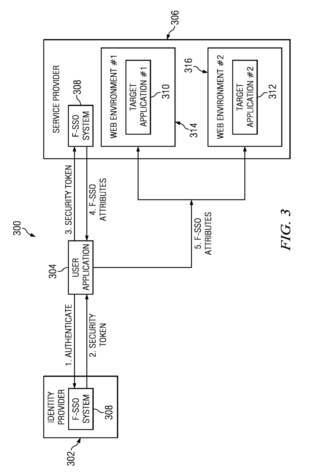 Method and system for authenticating a rich client to a web or cloud application