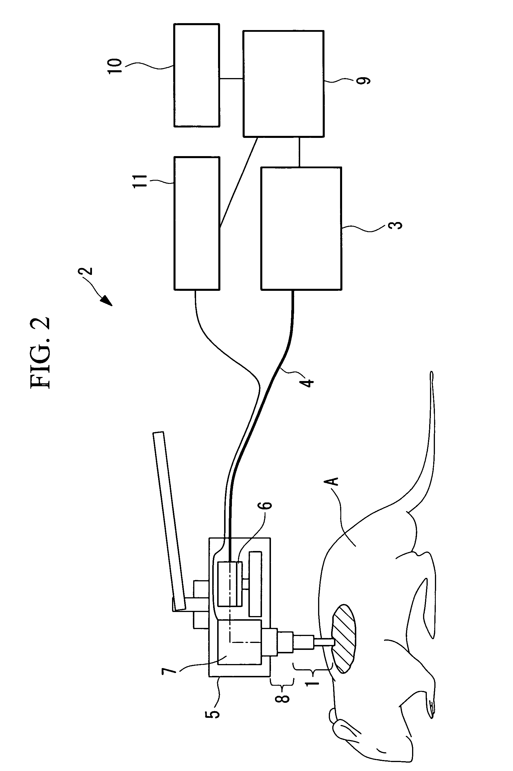 Compact objective optical system and examination apparatus