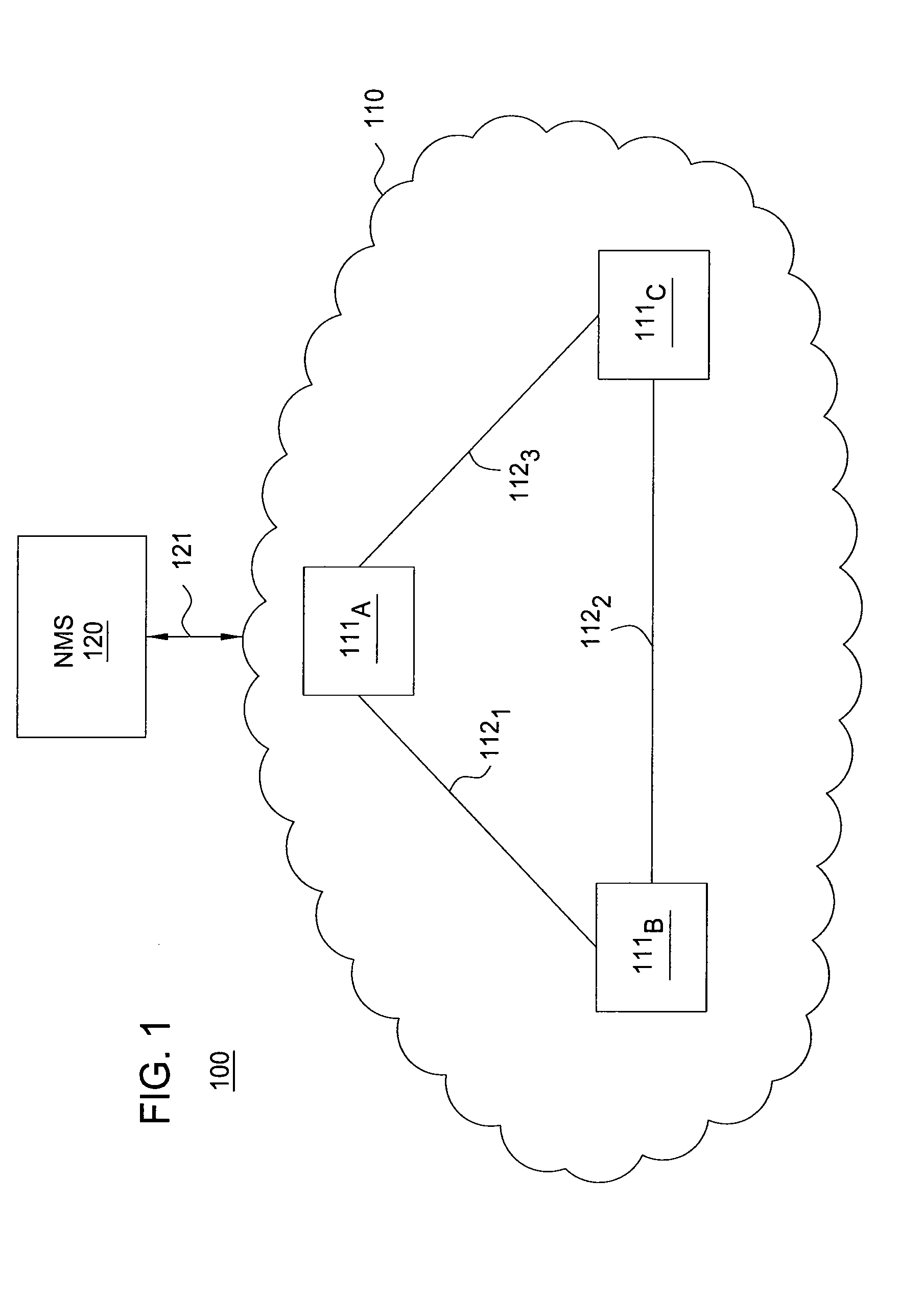 Method and apparatus for providing full logical connectivity in mpls networks