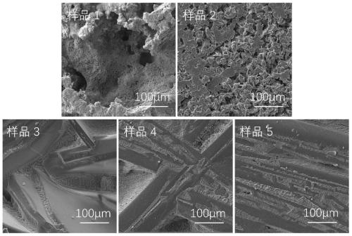 CAS iron tailing microcrystalline glass material as well as preparation method and application thereof