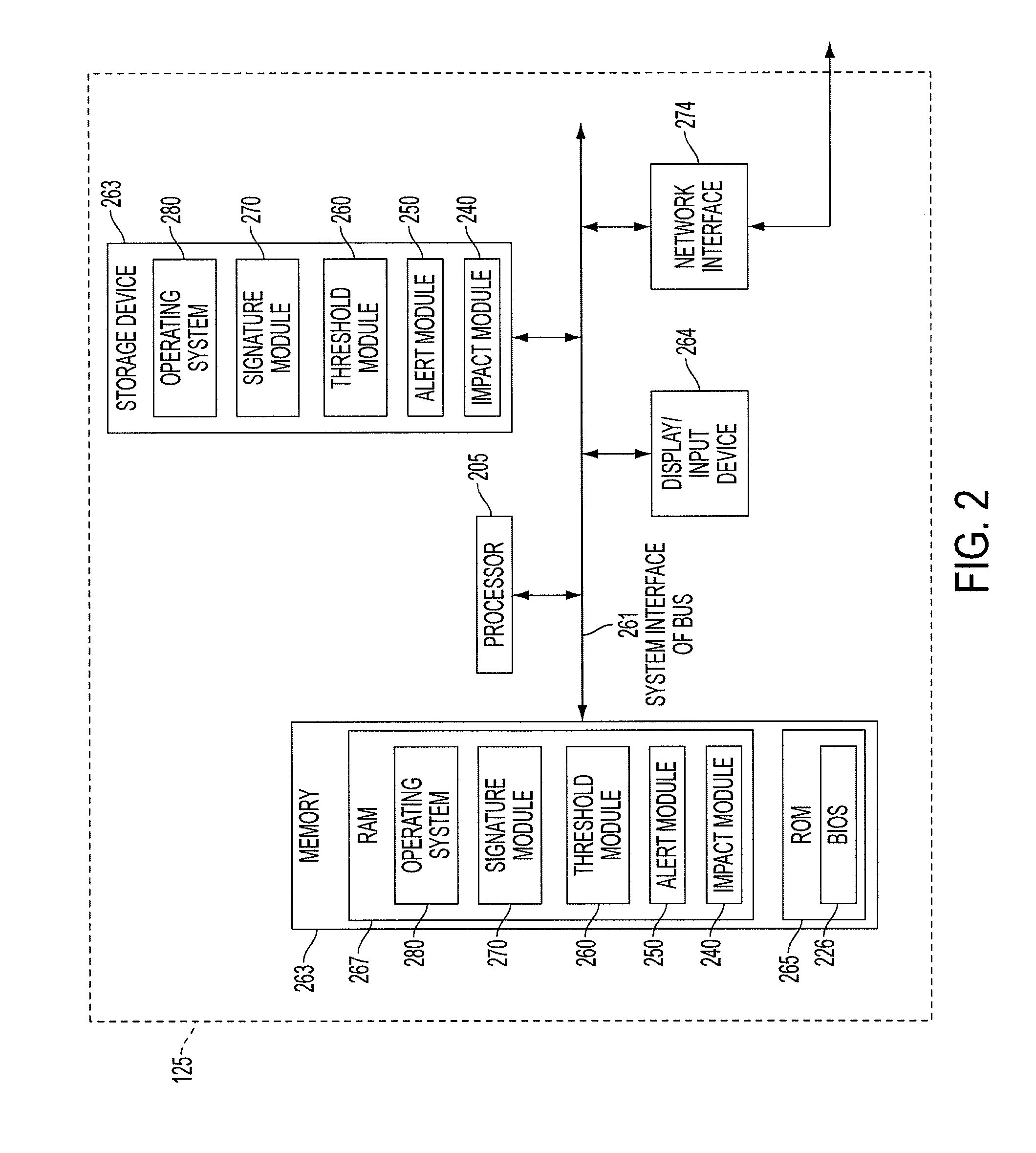 Systems and methods for enhanced business process monitoring