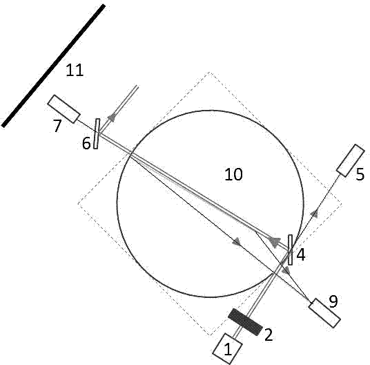 Measurement method and apparatus for laser radar ratio of aerosol