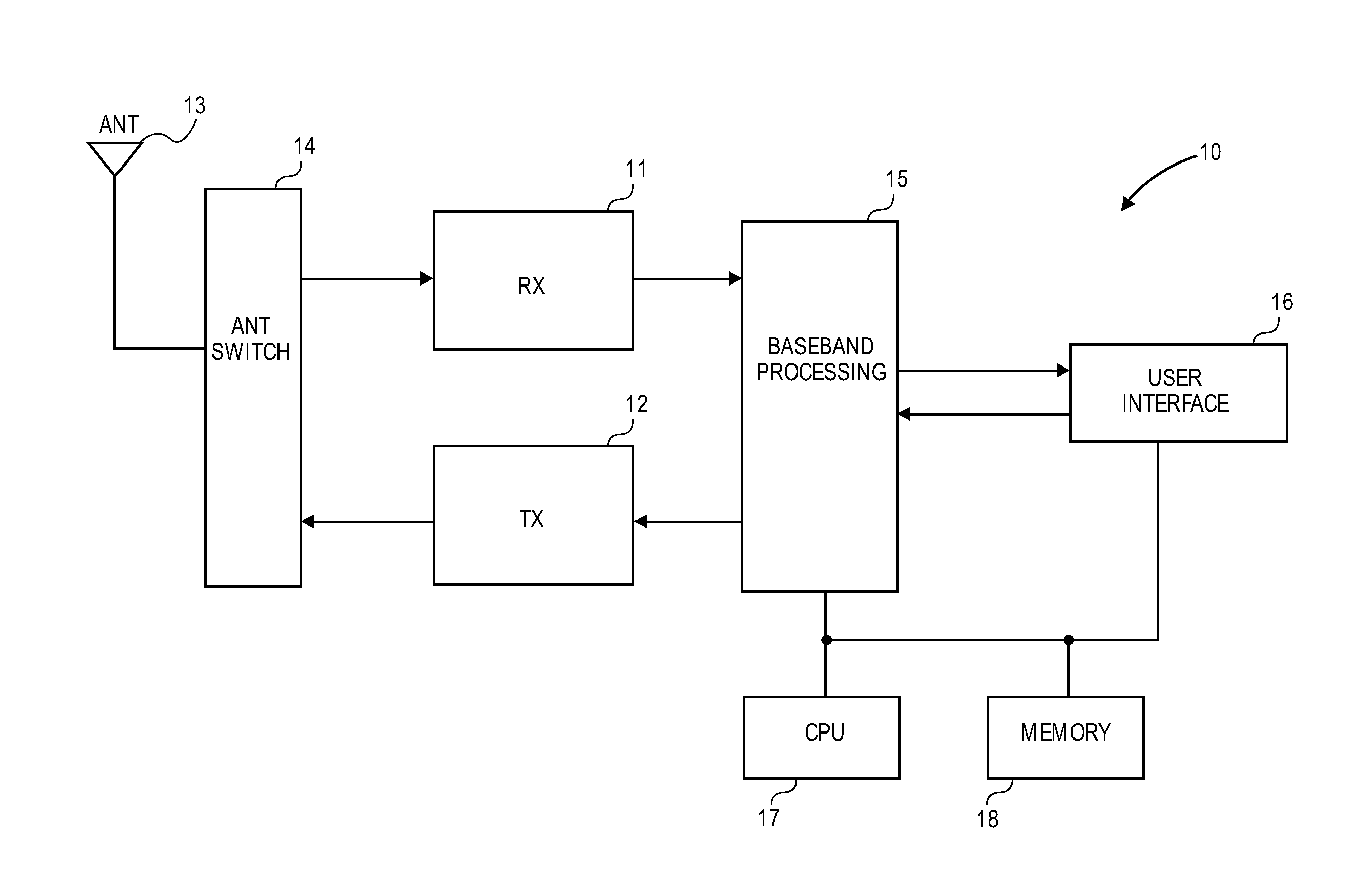 Method for agile region and band conscious frequency planning for wireless transceivers
