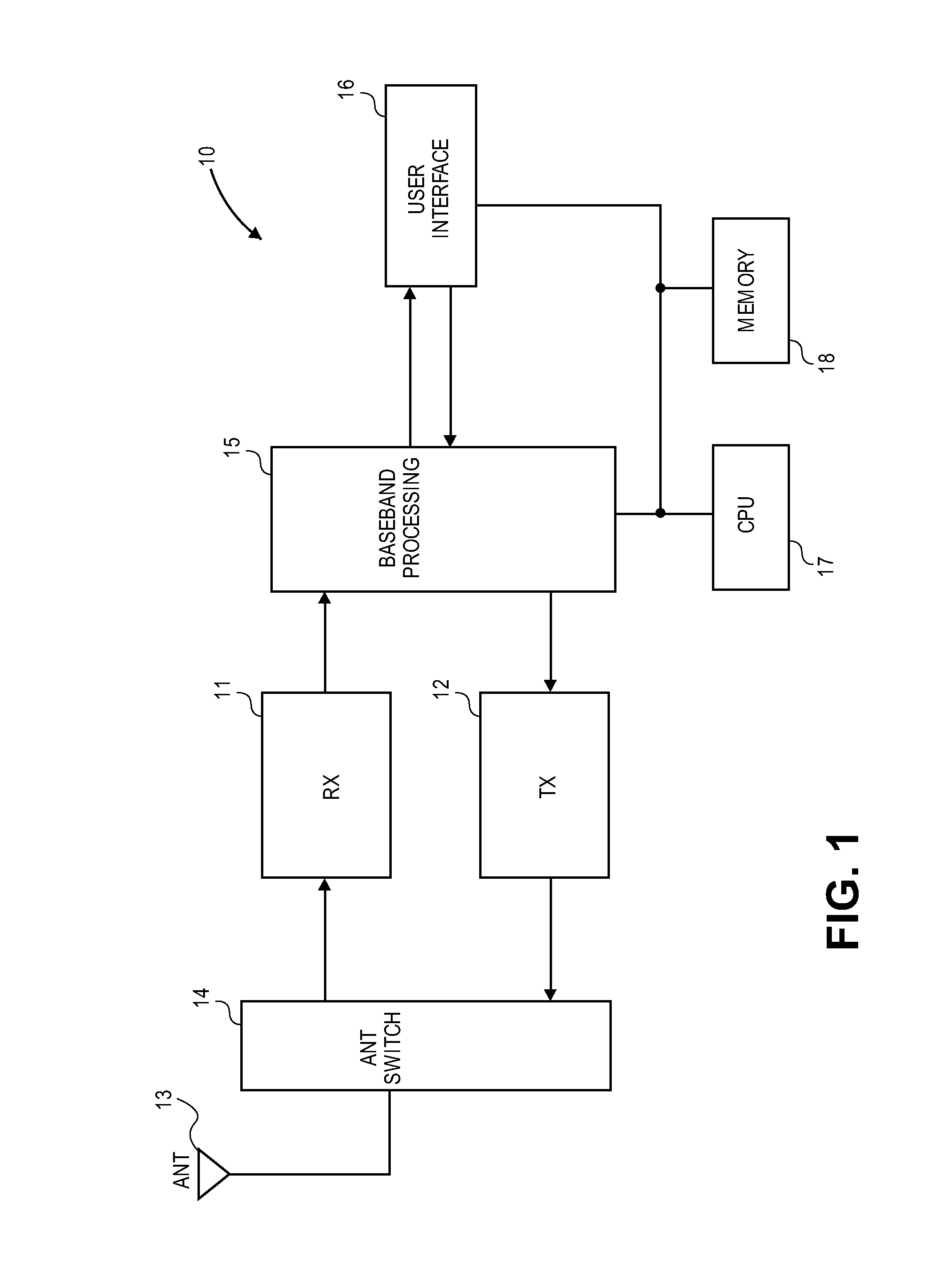Method for agile region and band conscious frequency planning for wireless transceivers