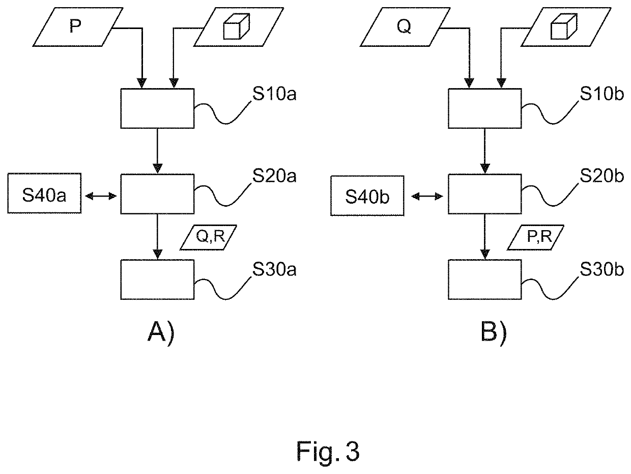 Estimating flow, resistance or pressure from pressure or flow measurements and antiography