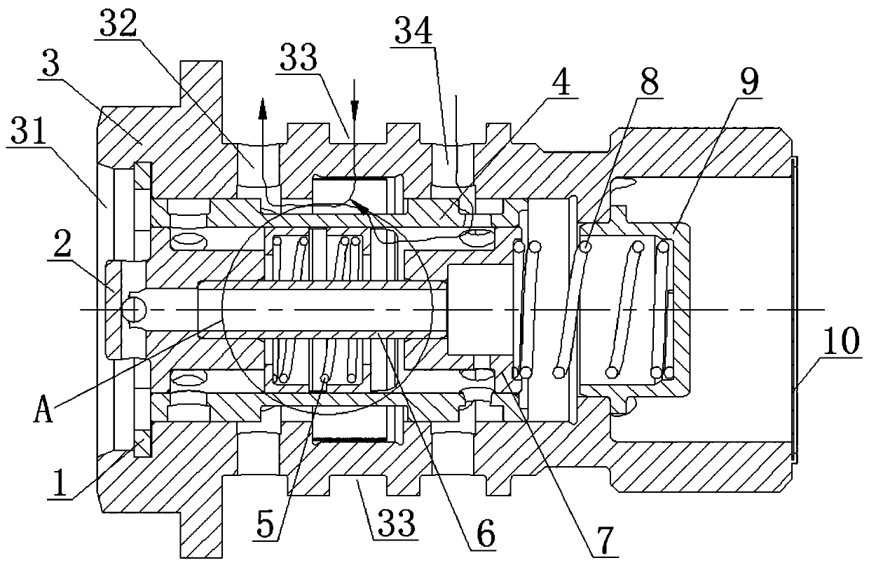 Cyclic adjusted energy-saving oil control valve